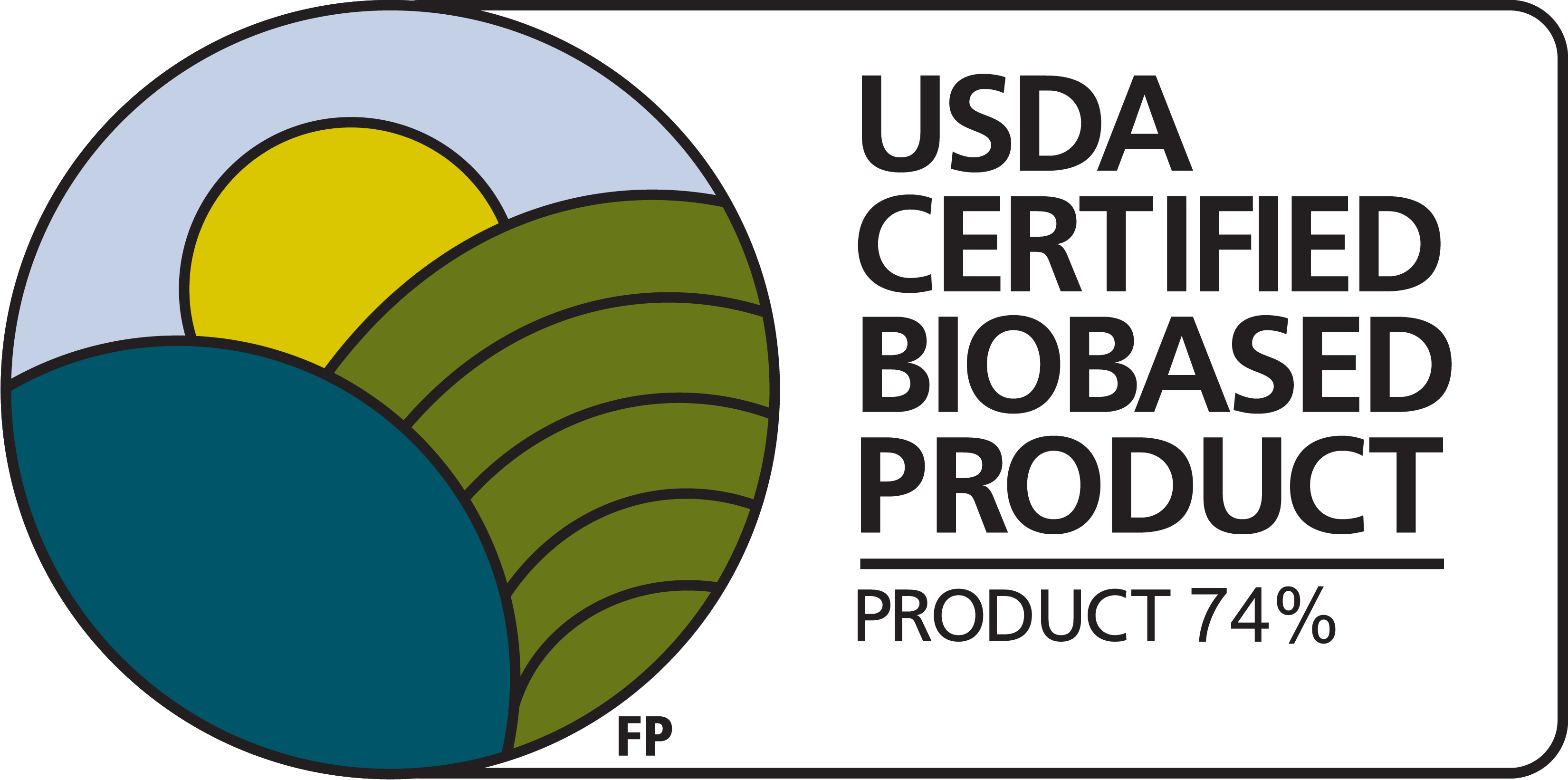 Biomass Product Certification